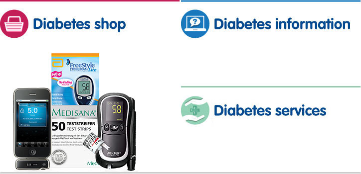 Diabetes shop, diabetes information, health and pharmacy services